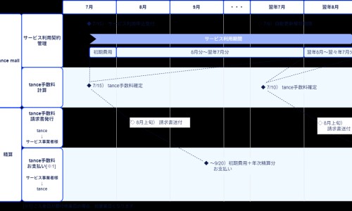婴儿能开空调吗可以开窗吗-宝宝可以开一整夜空调吗冬天-宝宝可以开一整夜空调吗冬天,中国宝宝可以开一整夜空调吗网站