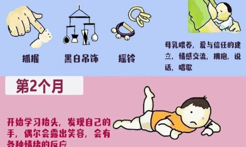 婴儿能开空调吗可以开窗吗-宝宝可以开一整夜空调吗冬天-宝宝可以开一整夜空调吗冬天,中国宝宝可以开一整夜空调吗网站